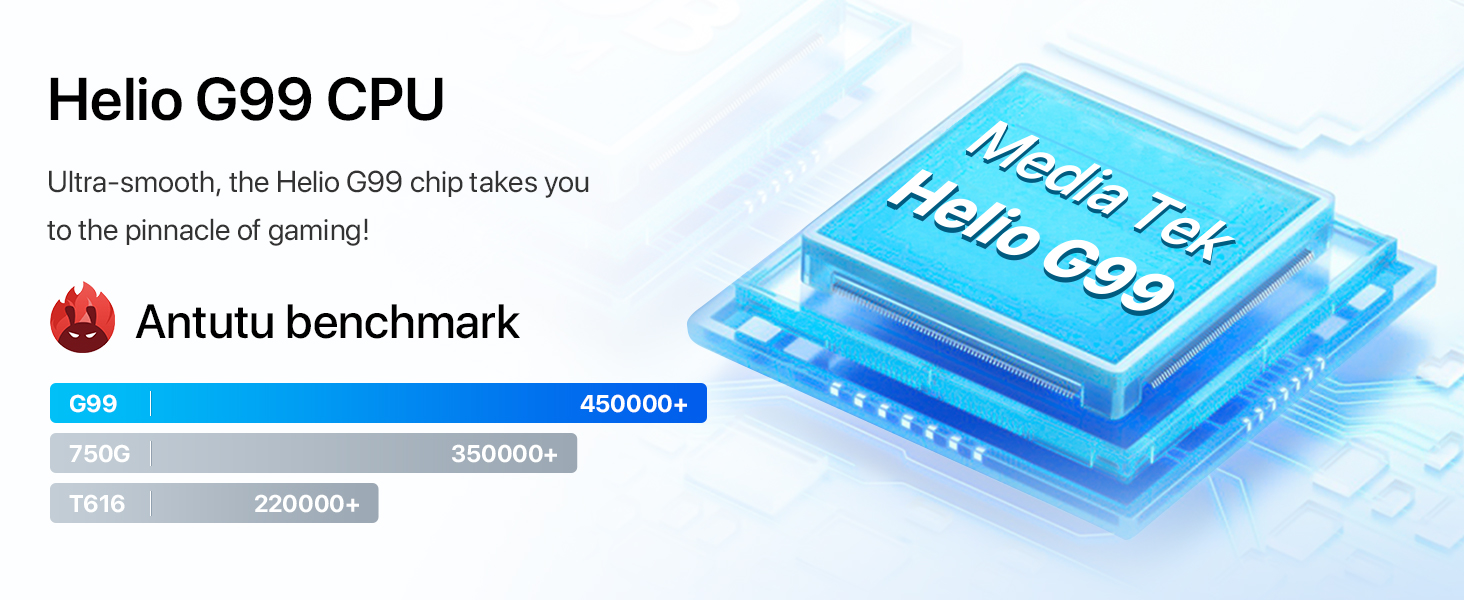 Helio G99 CPU benchmark comparison graph showing performance metrics, with blue chip graphic and Antutu benchmark scores.