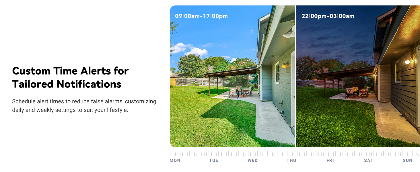 Text reads 'Custom Time Alerts for' and 'Tailored Notifications'. Shows series of exterior home photos in different lighting conditions with weekly schedule interface.