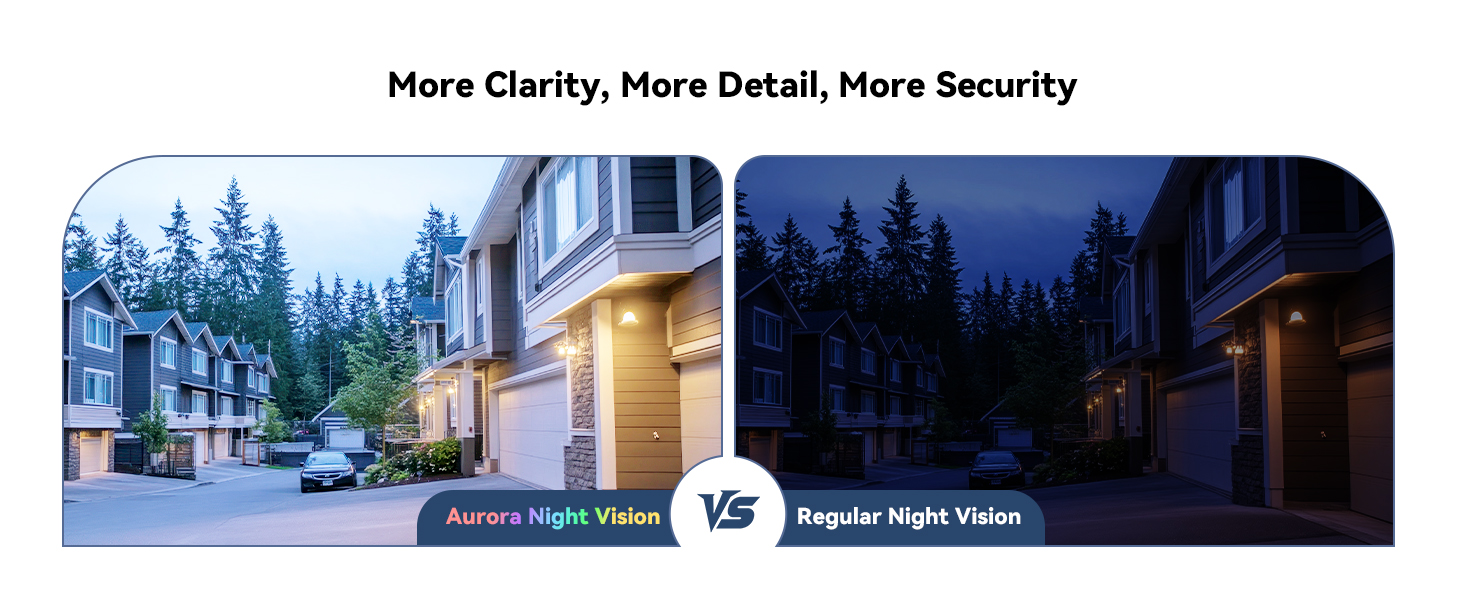 Text reads 'More Clarity, More Detail, More Security'. Split-screen comparison of nighttime security camera footage showing regular vs. enhanced night vision capabilities.
