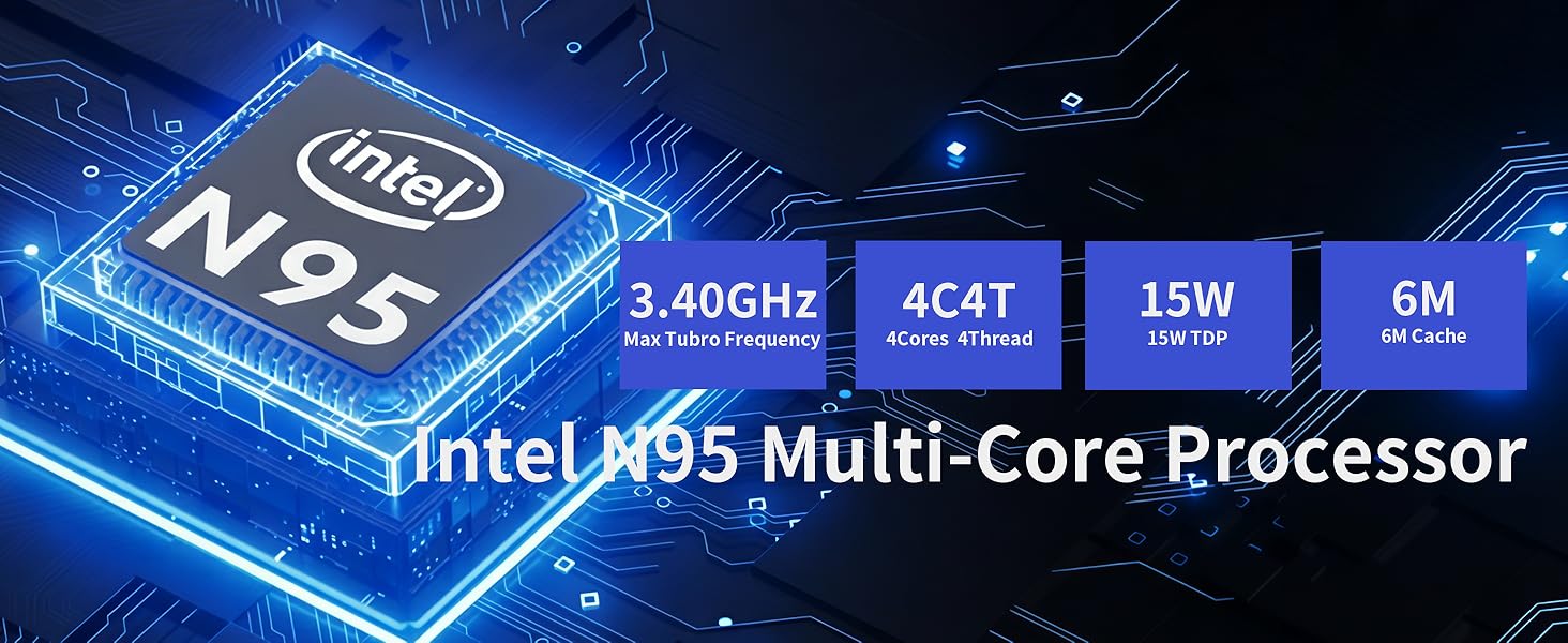 Text reads: 'Intel N95 Multi-Core Processor'. Digital rendering of processor chip with specifications: 3.40GHz, 4C4T, 15W, 6M, shown on blue technical background.