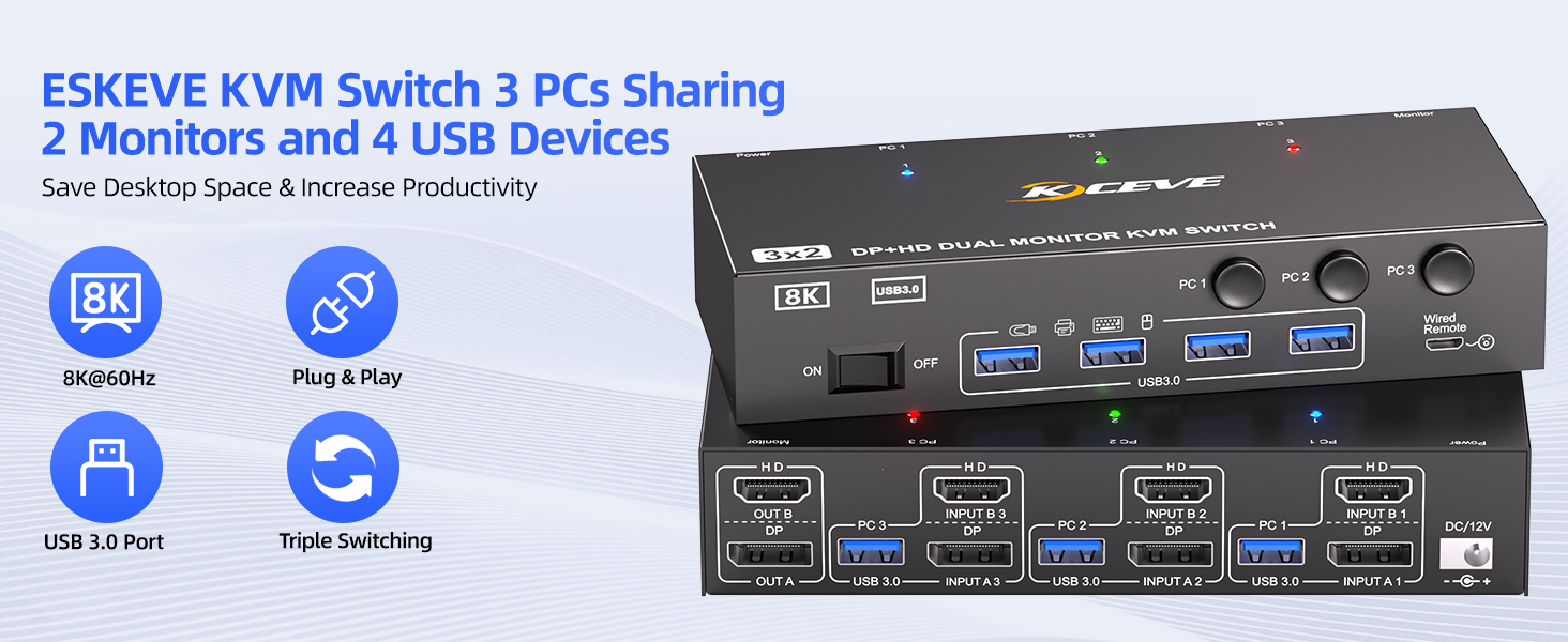 Text reads 'EKEEKE KVM Switch 3 PCs Sharing'. Black switch device with multiple USB ports and interface connections shown with product specifications and icons.