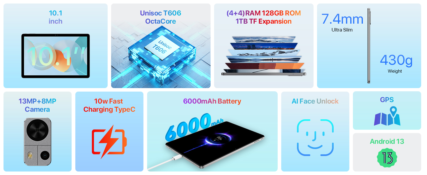 tablets