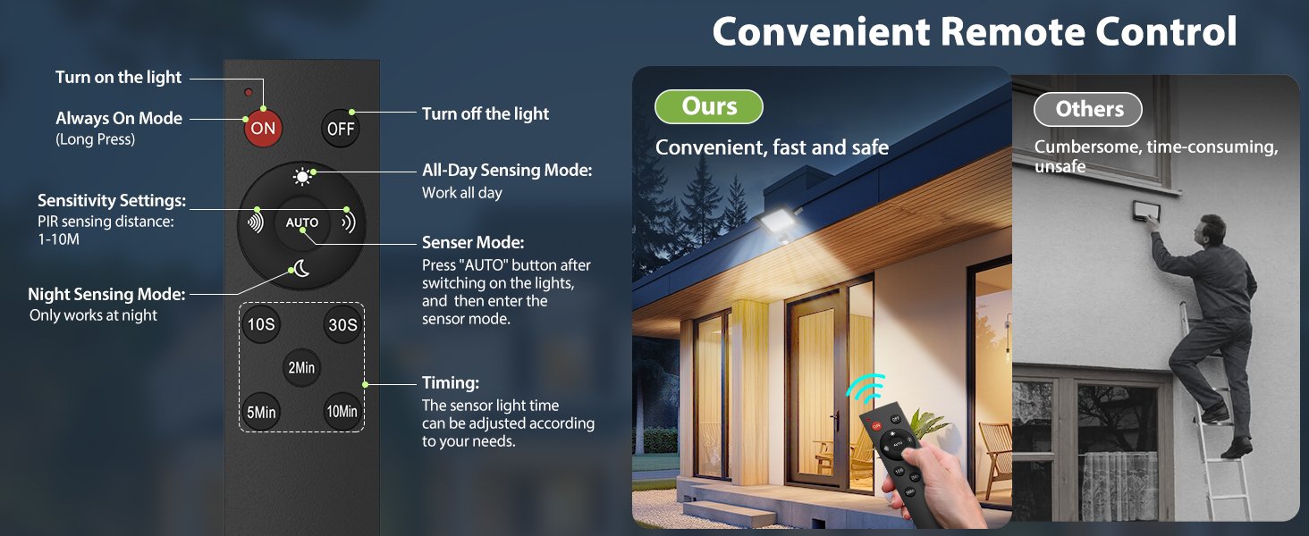aplus content image