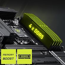 Technical diagram layout showing computer hardware components with neon yellow indicator boxes and icons against a dark background.