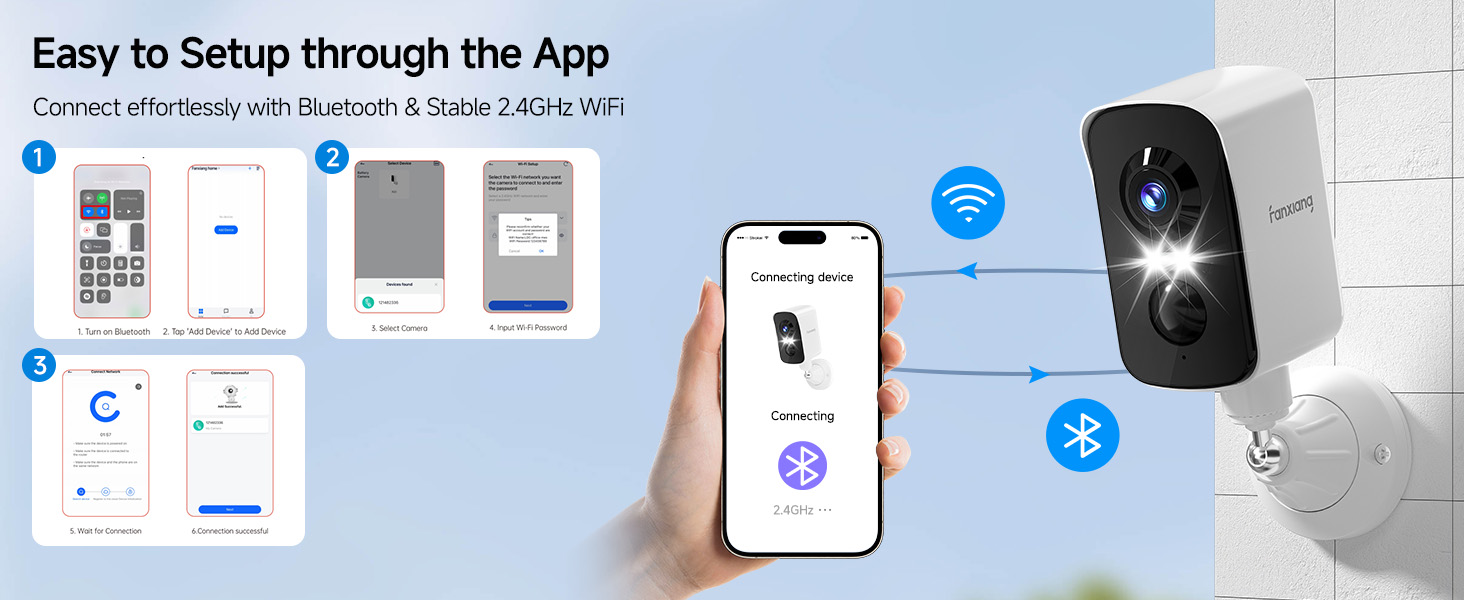 Security Camera home wifi