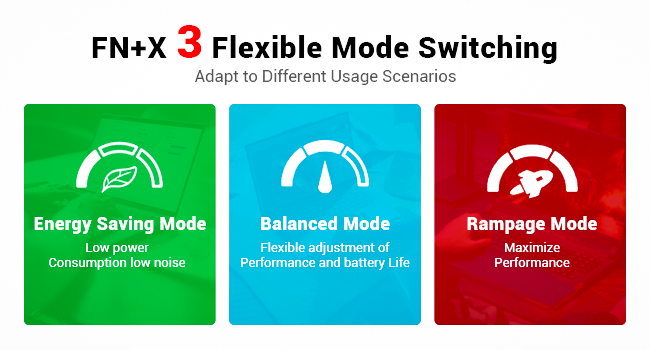 Text reads: 'Extremely Long Battery Life for No Worries Use', '4-Cells/80Wh high-energy up to 12 hours of use', '100W GaN adapter for lightweight portability'. Shows battery and adapter specifications.