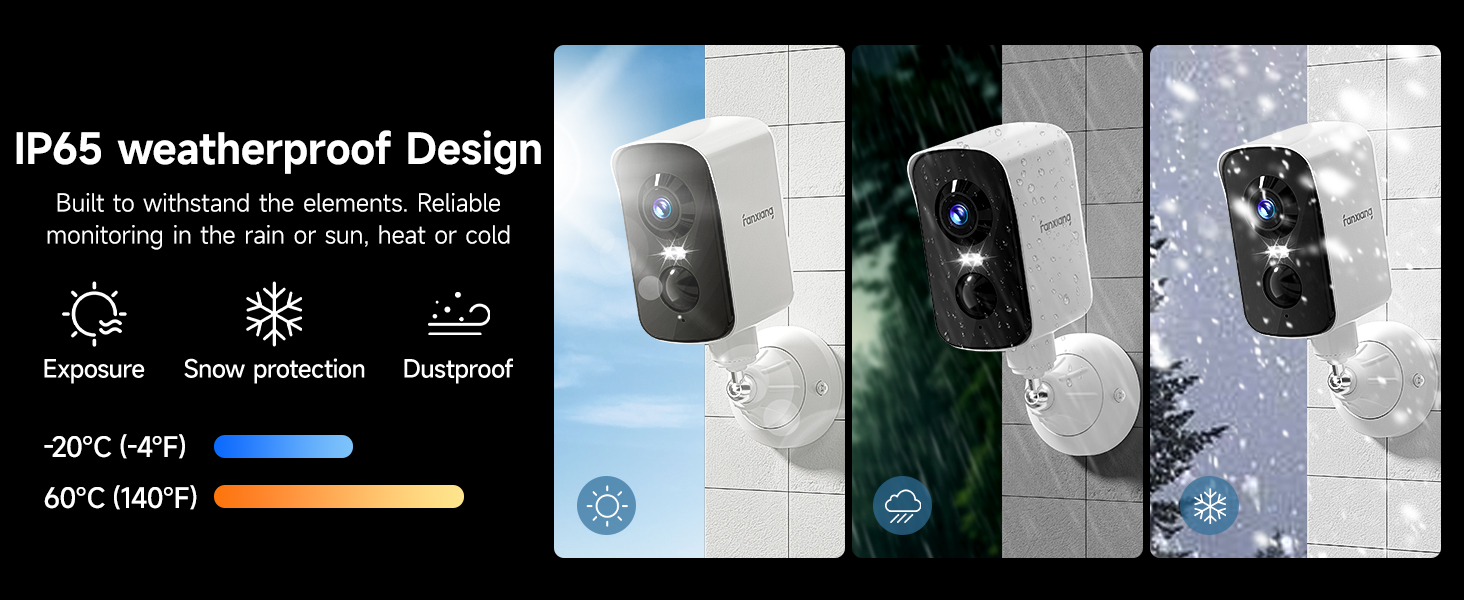security camera wifi