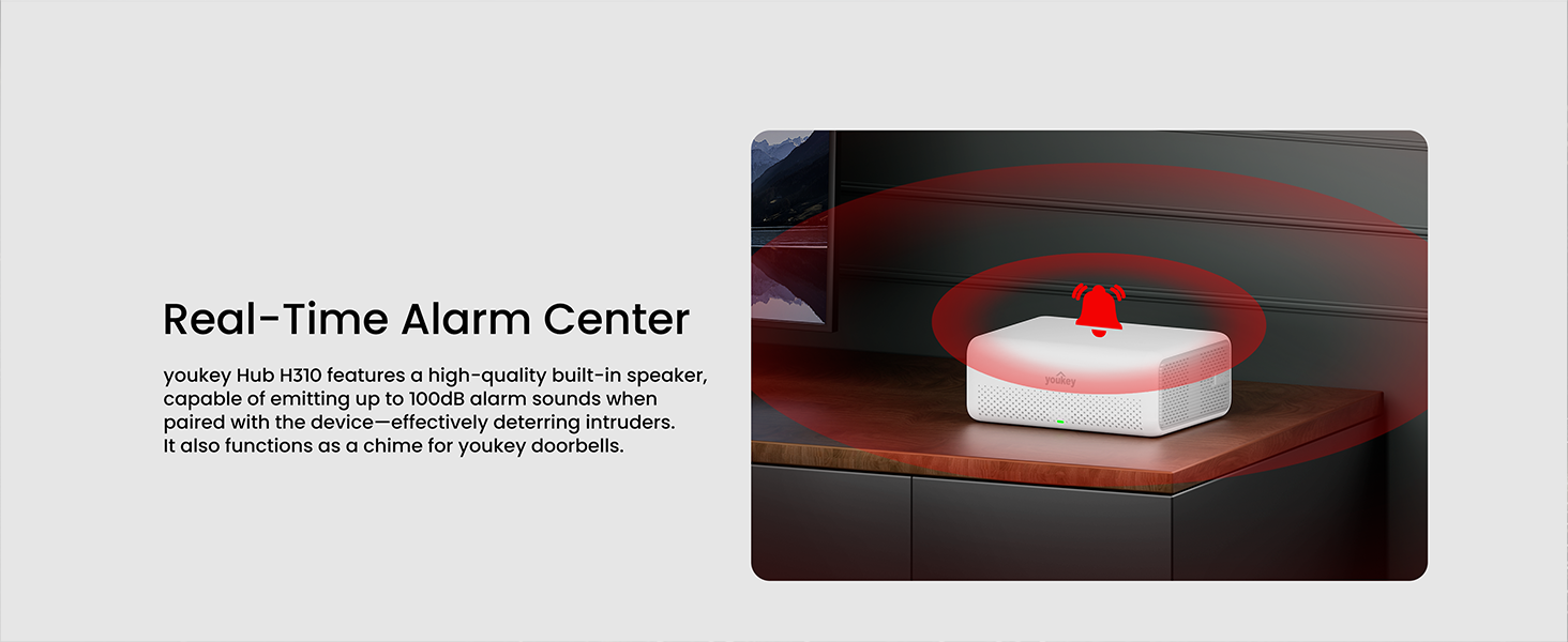 Text reads 'Real-Time Alarm Center'. Red-tinted product image showing a square device with illuminated features against dark background.