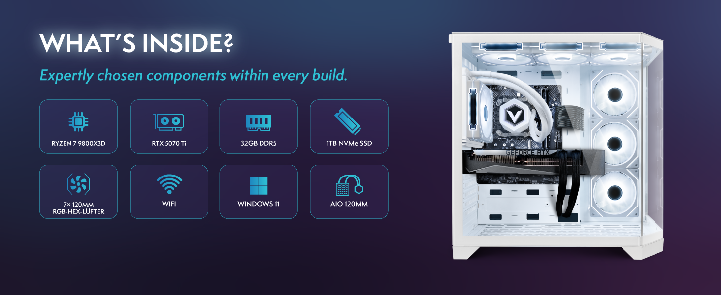 Text reads 'WHAT'S INSIDE?' Dark blue interface design showing multiple icons and navigation elements with white geometric shapes and technical illustrations.