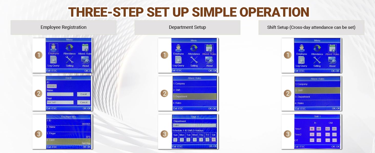 Text reads 'HANGING AND POSING MULTIPLE SCENES'. Composite showing three device usage scenarios: tablet interface, digital display screen, and wall-mounted setup demonstration.