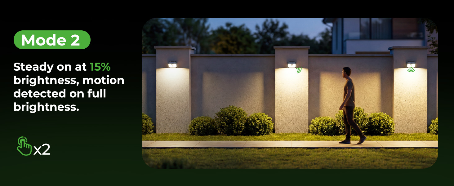 Multiple outdoor wall-mounted lights shown in different brightness settings, demonstrating lighting control features. Text reads 'Mode 2' with brightness adjustment capabilities shown.