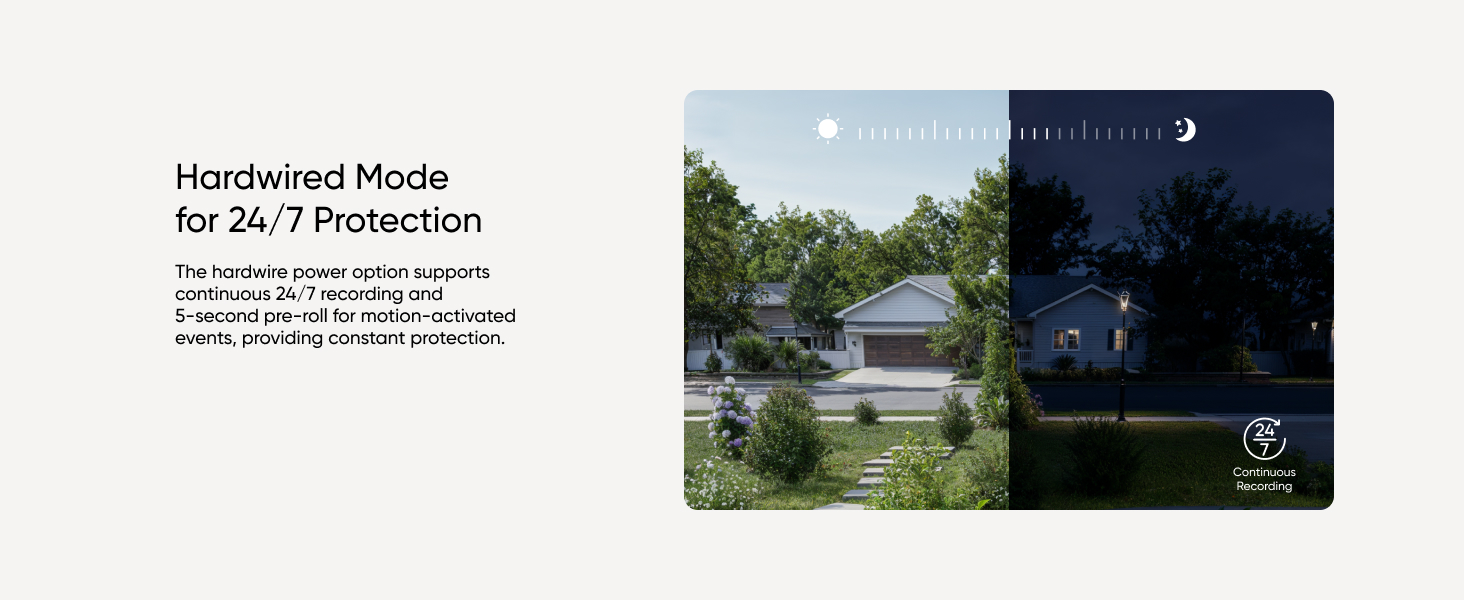 Smart home security device with day and night vision. Two image panels show a house exterior in daylight and darkness. Text describes 'Hardwired Mode for 24/7 Protection'.