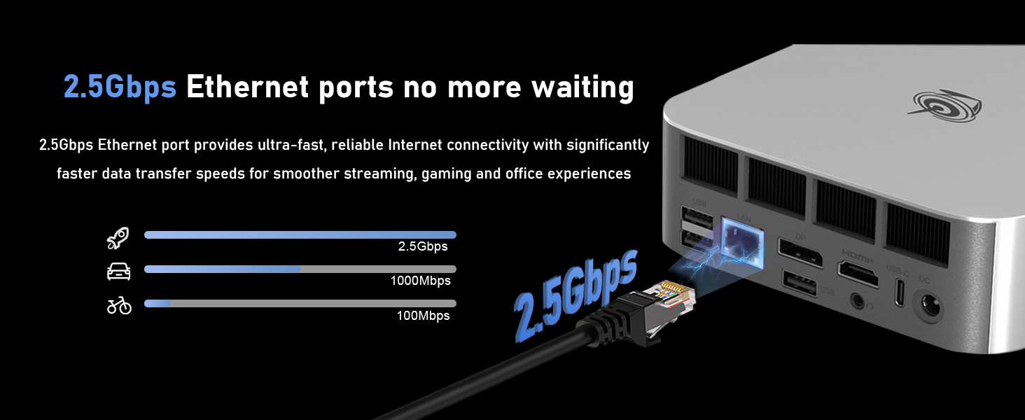 Network device showing 2.5Gbps Ethernet ports with technical diagram illustrating data transfer speeds and connectivity options.