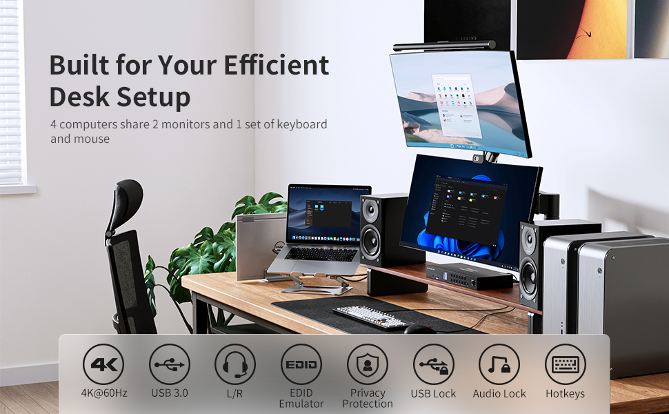 Efficient desk setup with multiple monitors, laptop, keyboard, and mouse. Icons below indicate features like 4K resolution, touchscreen, and more.