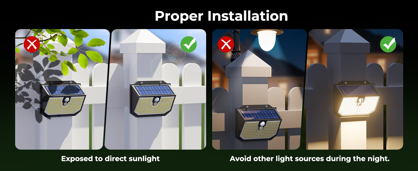 Text reads 'Proper Installation'. Four-panel instruction guide showing outdoor light installation - two incorrect examples marked with X showing direct sunlight exposure and light conflicts, two correct examples marked with checkmarks.