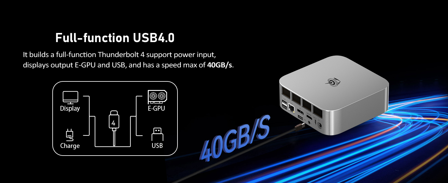 USB hub device showcasing multiple ports and 40GB/S speed. Diagram displays various connection types including USB-C, HDMI, and ethernet ports.
