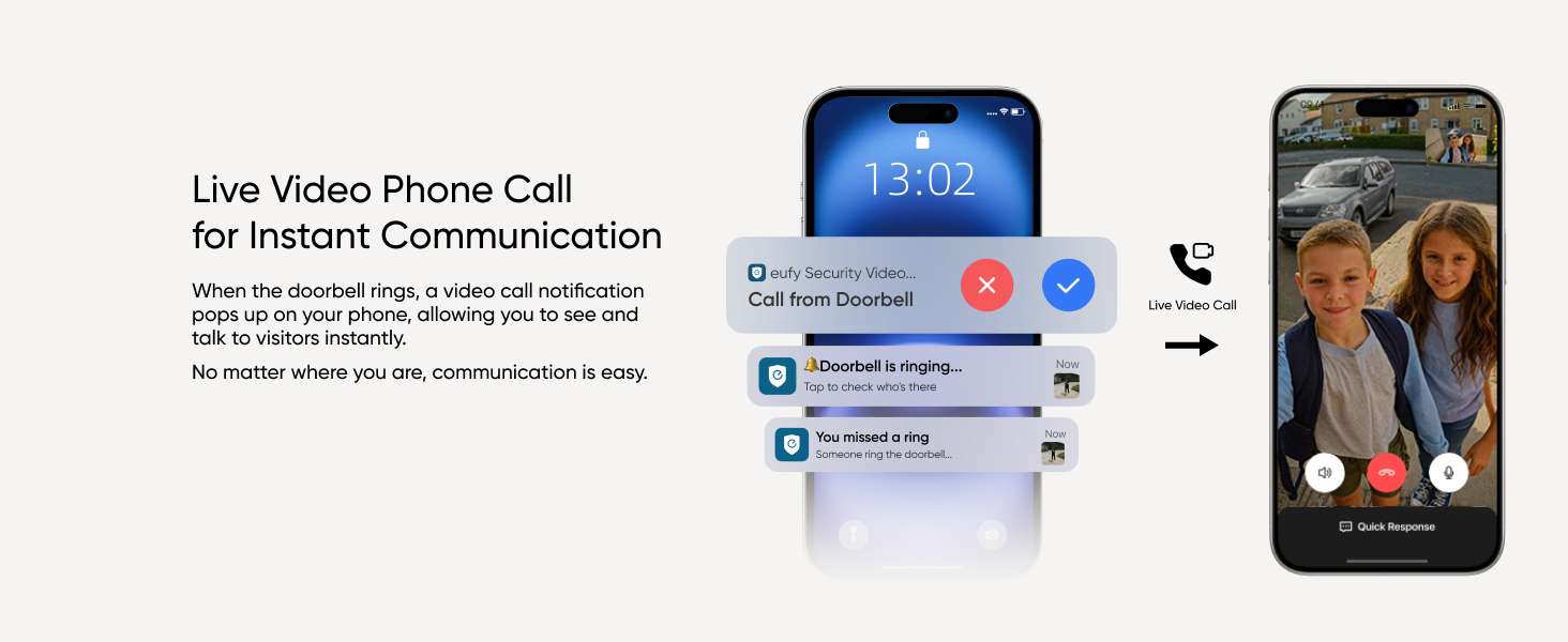 Two smartphone screens displaying video call interface. Left screen shows incoming call notification, right screen shows active video call with two people.