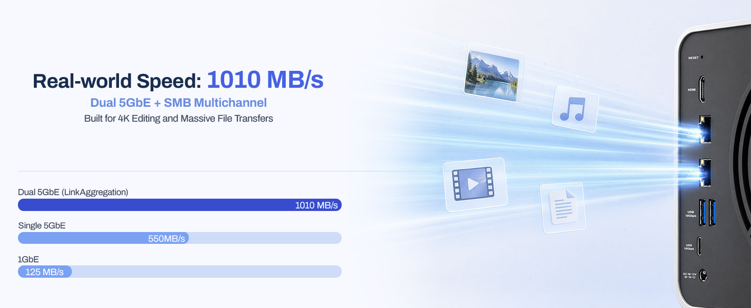 Text reads 'Real-world Speed: 1010 MB/s' with performance specifications and bar charts. Device storage speed specifications with data transfer rate information and technical details shown.