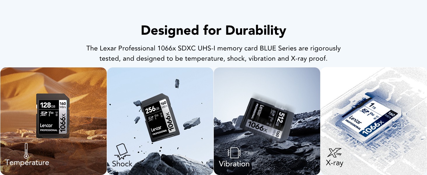 Text reads 'Designed for Durability'. Four product images showing: rope material, electronic components, internal circuitry, and weather-resistant construction demonstrating durability across materials.