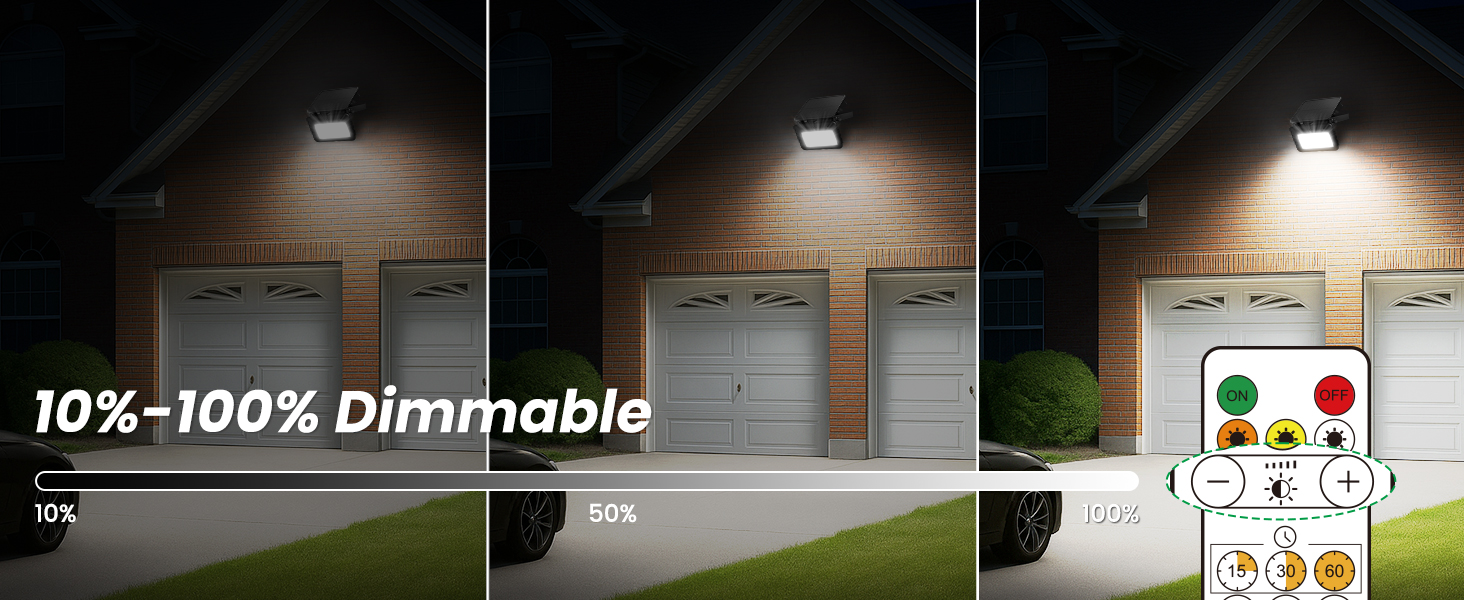 Text reads '10%-100% Dimmable'. Three panel comparison showing exterior lighting at different brightness levels with control interface.