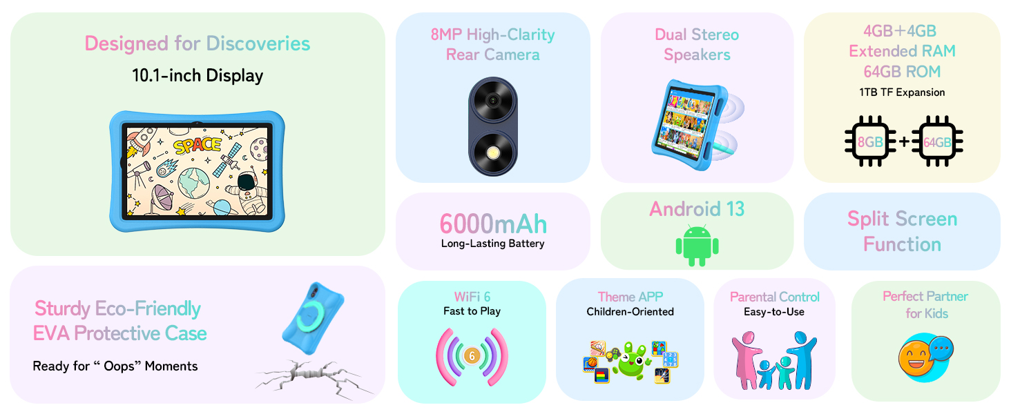 aplus content image