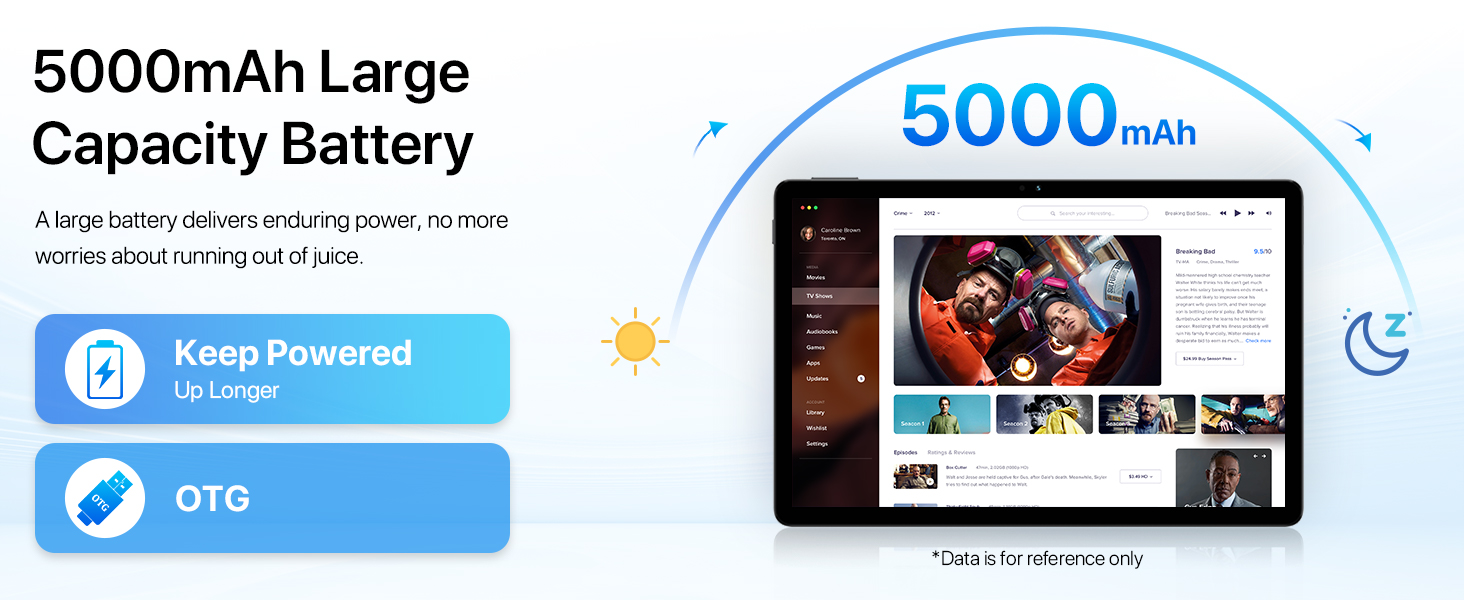 aplus content image
