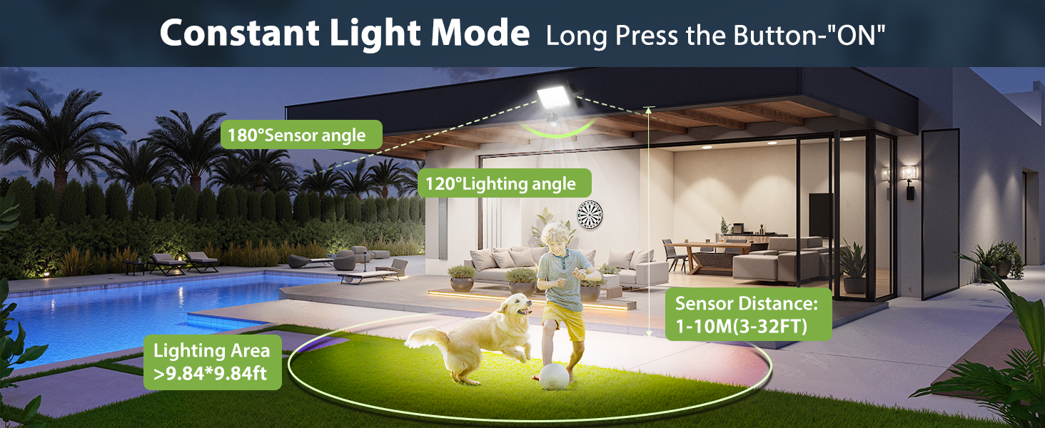 Diagram showing 'Constant Light Mode' outdoor lighting effect over backyard with pool, indicating different lighting zones.