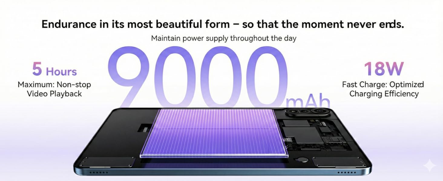 Text reads 'Endurance in its most beautiful form - so that the moment never ends.' '5 Hours' '18W'. Digital display showing charging status of an electronic device with purple-tinted lighting.