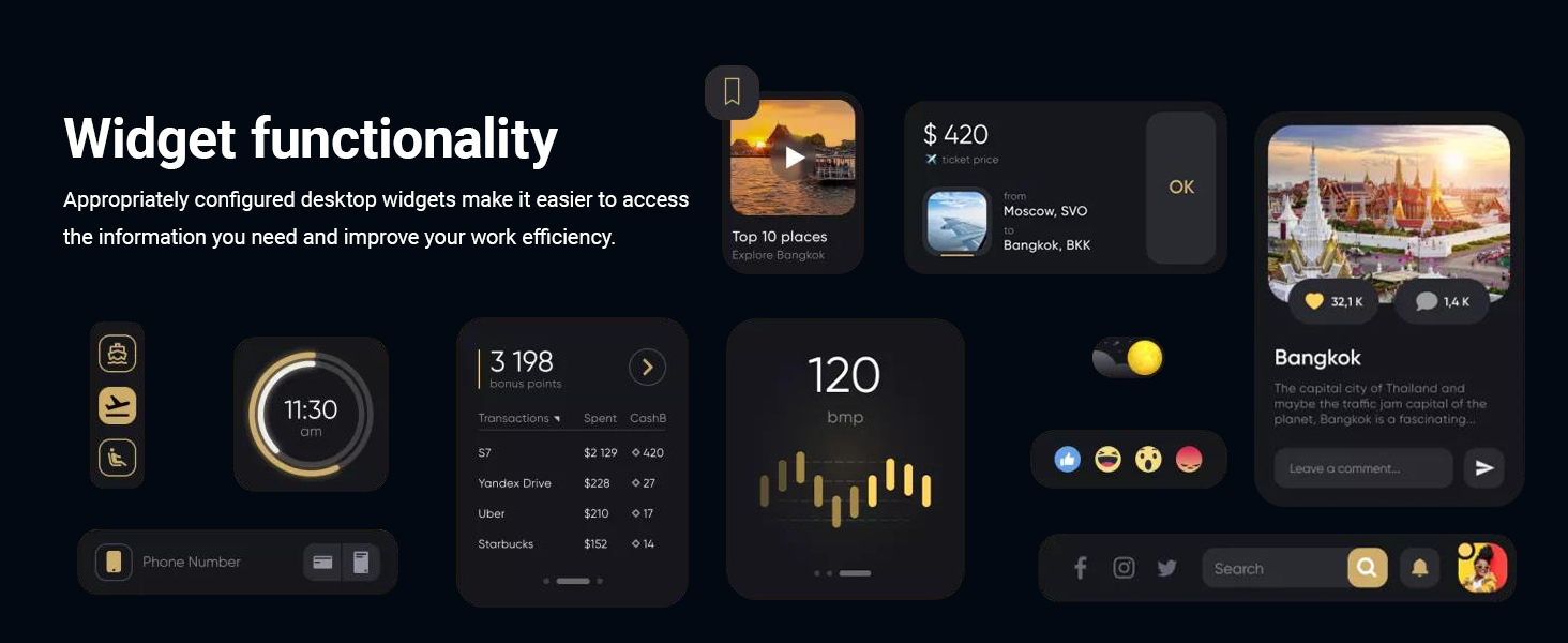 Text reads 'Widget functionality'. Dark interface dashboard displaying multiple data visualizations, charts, statistics, icons, and performance metrics with orange and grey color scheme.