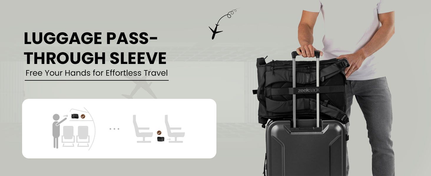 Text reads 'LUGGAGE PASS-THROUGH SLEEVE'. Product demonstration showing how to attach an item to luggage handle using a pass-through sleeve.