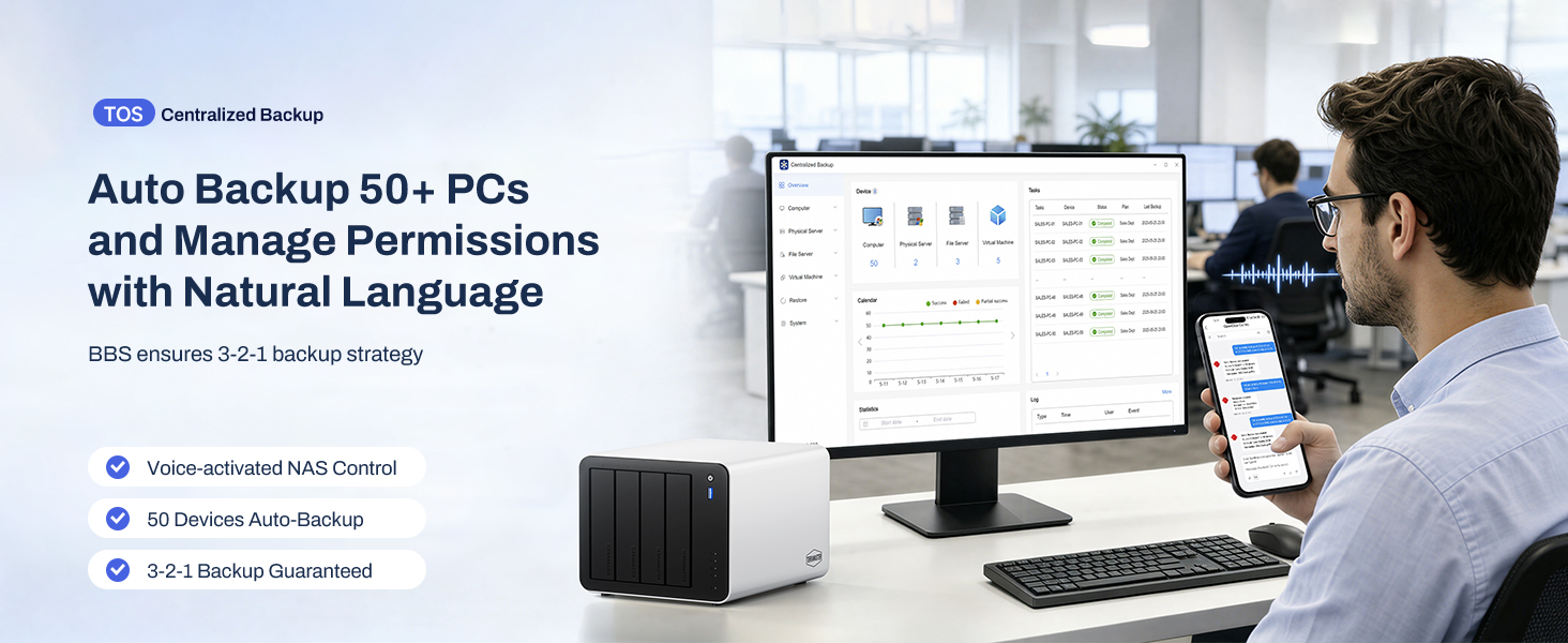 Text reads 'Auto Backup 50+ PCs with Real-time Synchronization with Natural Language'. Office worker at computer workstation with backup device, monitor, keyboard, and smartphone visible.