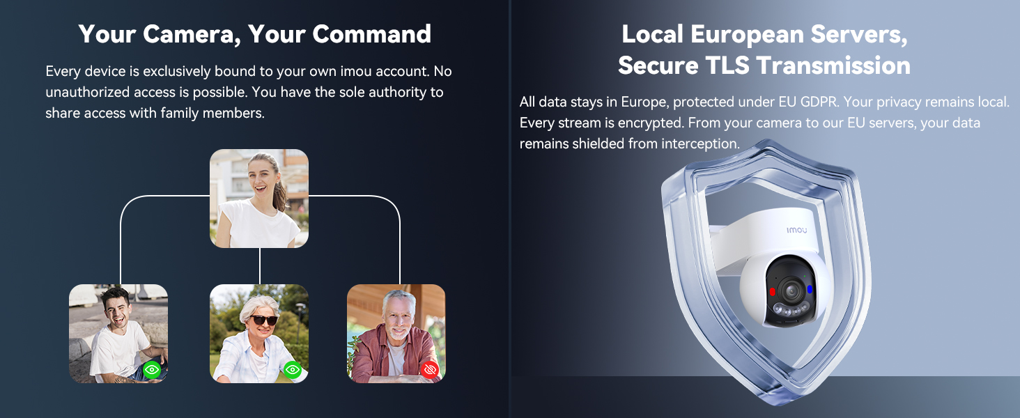 aplus content image