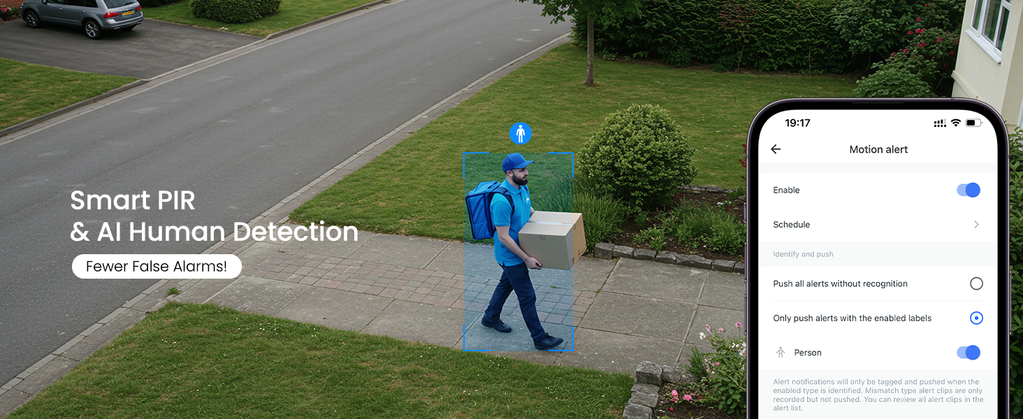 Text reads 'Smart PRO' and 'AI Human Detection'. Scene shows person in blue on driveway with green lawn and house; smartphone screen displays AI detection interface.