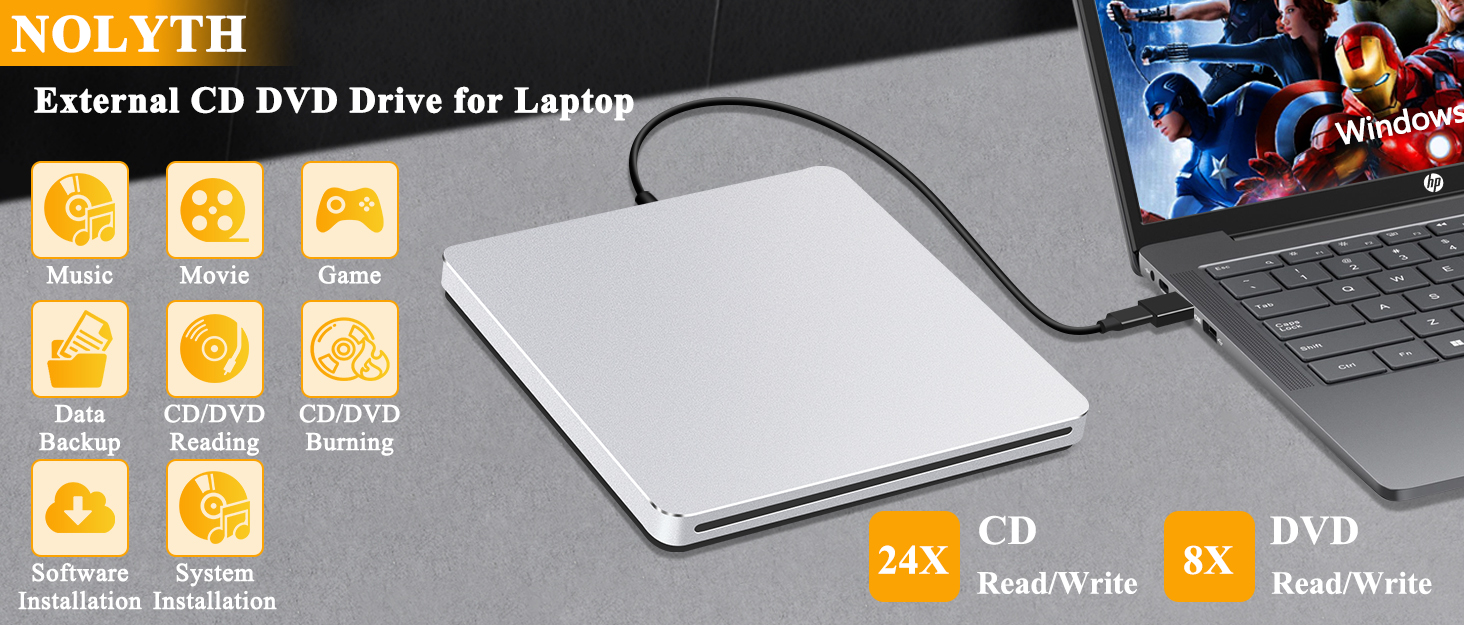 Text reads 'NOLVTH External CD DVD Drive for Laptop' with icon grid showing functions. Silver external DVD drive shown connected to laptop displaying multiple compatibility and feature indicators.