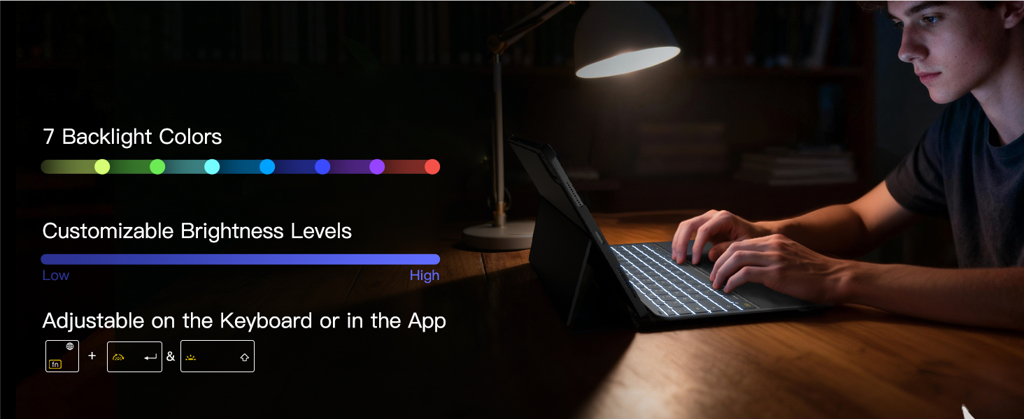 Display of color spectrums and brightness levels, showing technical charts related to light therapy or illumination specifications.