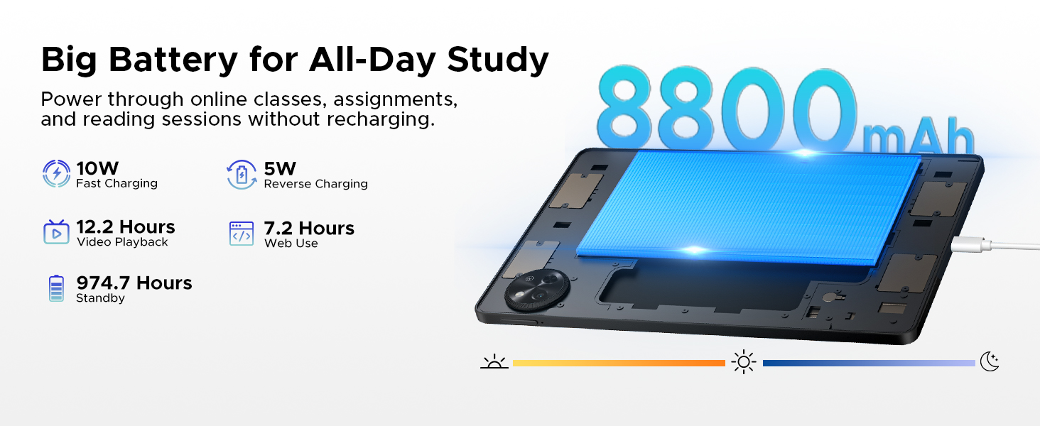 Text reads 'Big Battery for All-Day Study' and '3800mAh'. Product specifications diagram showing battery capacity information.