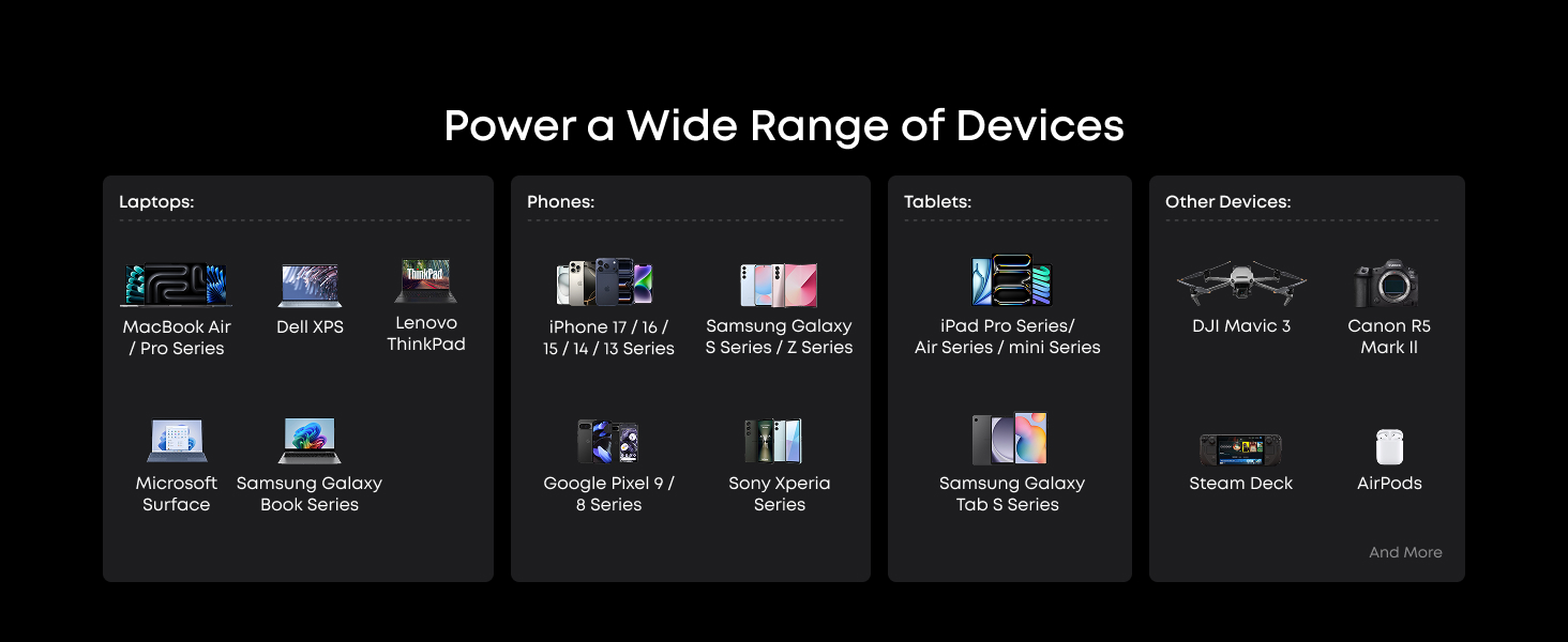 Text reads 'Powers a Wide Range of Devices' with dark interface showing multiple device icons and connection indicators on black background.