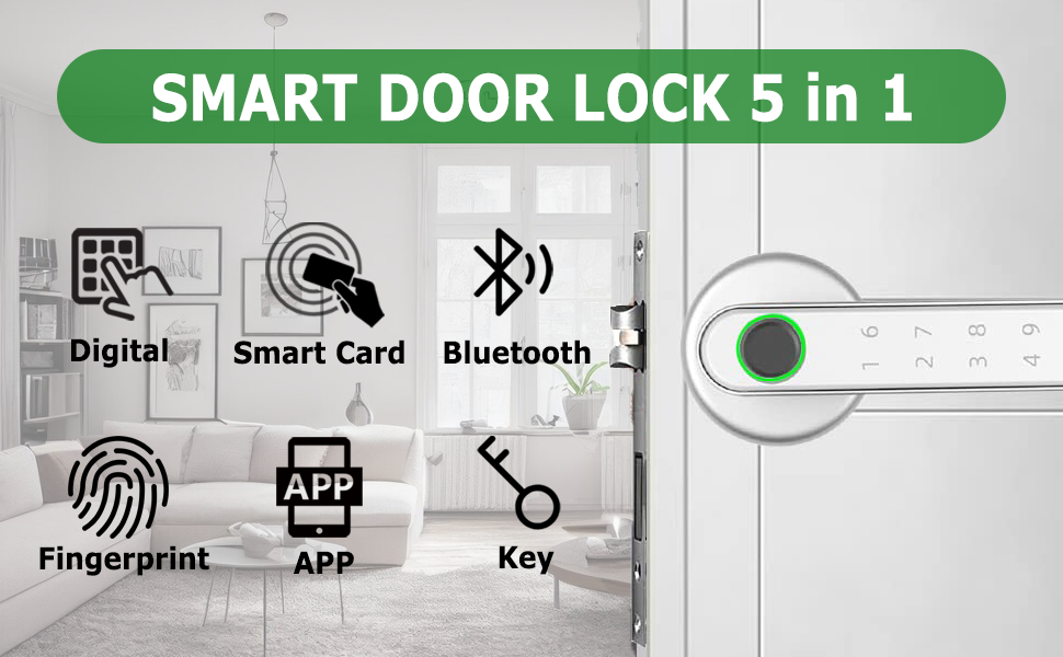 smart door lock 5 in a room