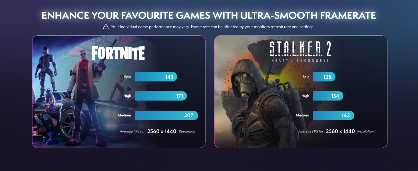Text reads 'ENHANCE YOUR FAVOURITE GAMES WITH ULTRA-SMOOTH FRAMERATE' with comparison bars showing Fortnite and S.T.A.L.K.E.R 2 performance metrics.