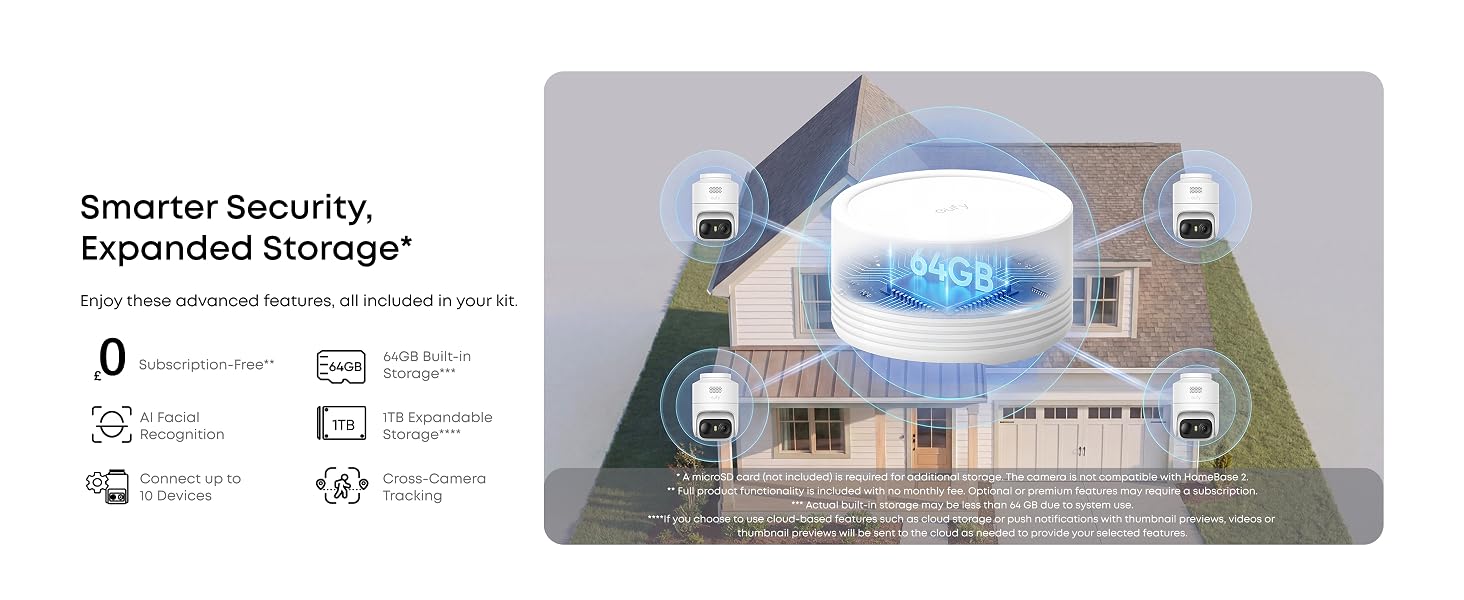 aplus content image
