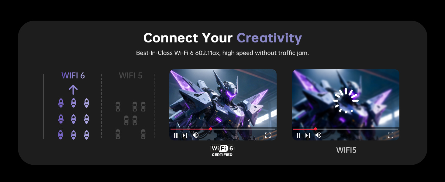 Text reads 'Connect Your Creativity'. Dark user interface showing video editing software with timeline and multiple video tracks at bottom.