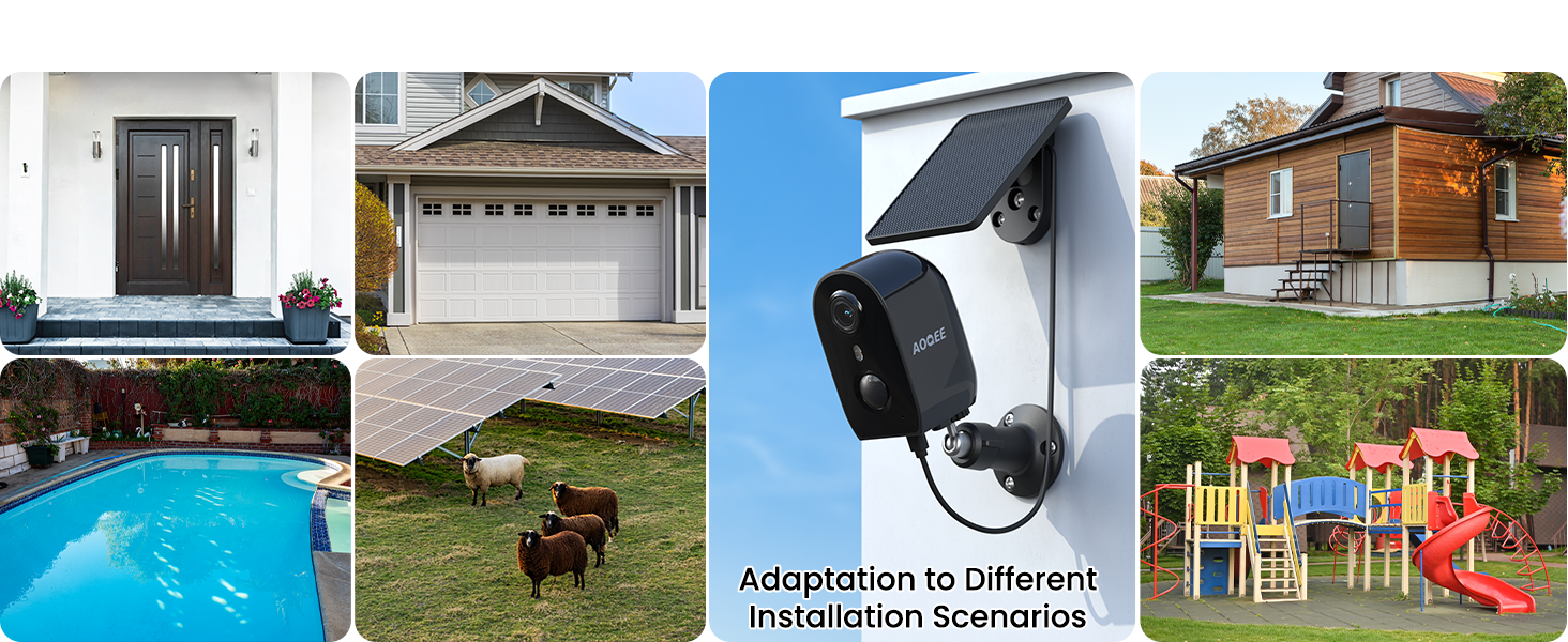 Composite showing residential exterior installations: front door entrance, garage door, wall-mounted charging station, swimming pool, wooden shed, and children's playground equipment. Text reads 'Adaption to Different Installation Scenarios.'