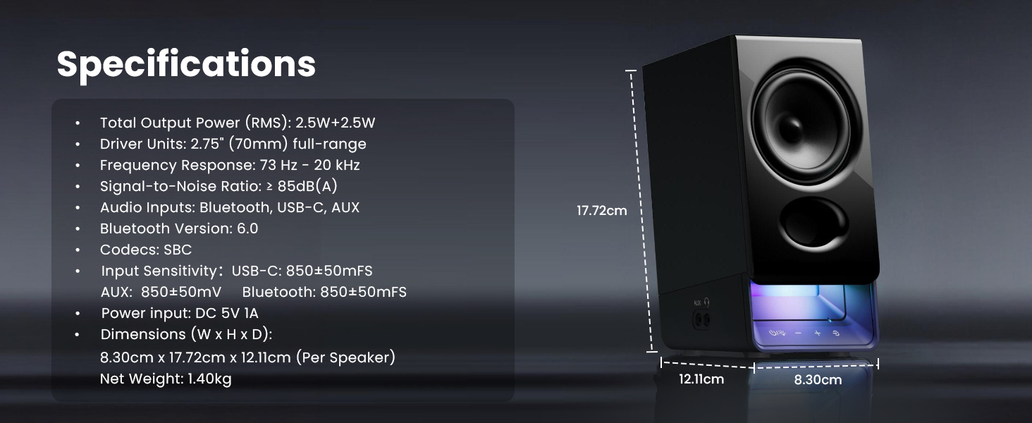 aplus content image