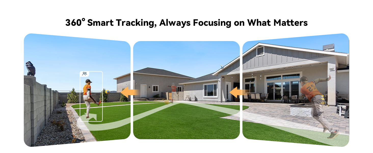 Text reads '360° Smart Tracking, Always Focusing on What Matters'. Series of exterior building shots showing different angles of modern architecture.