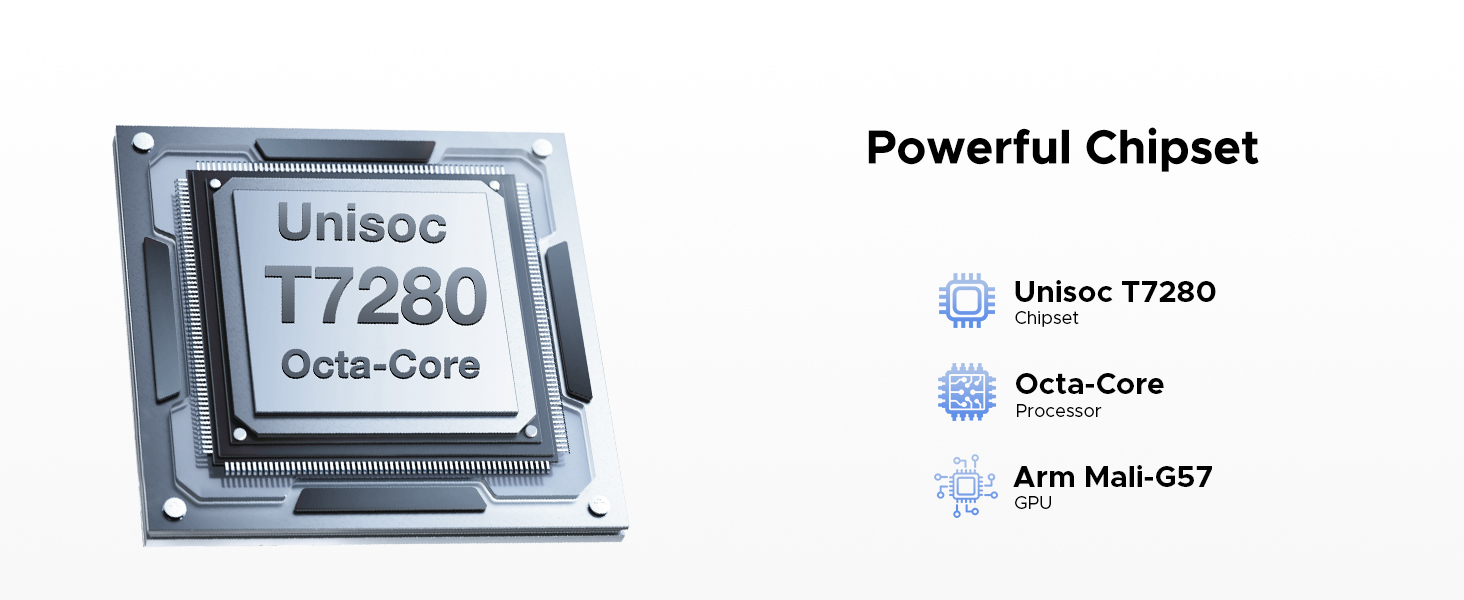 Text reads 'Powerful Chipset', 'Unisoc T7280', 'Octa-core', 'Data class', 'Arm Mali-G57'. Processor chip in transparent packaging labeled with specifications and technical details.