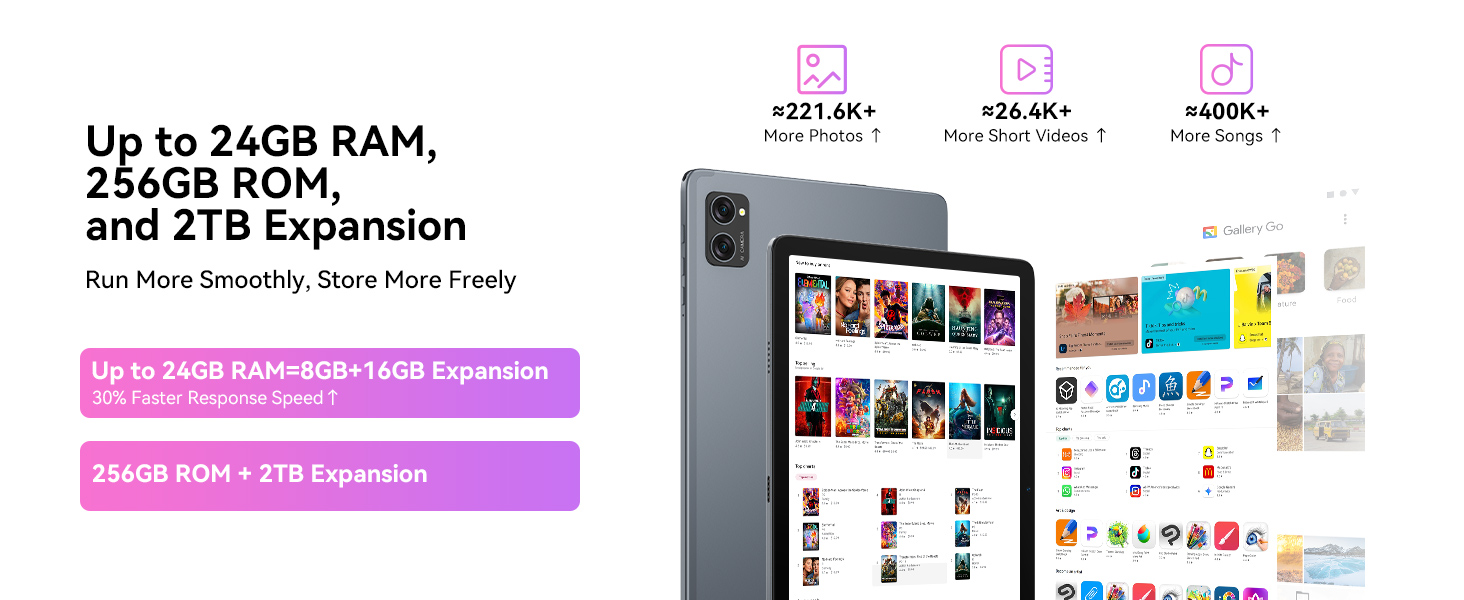 24GB RAM+256GB ROM