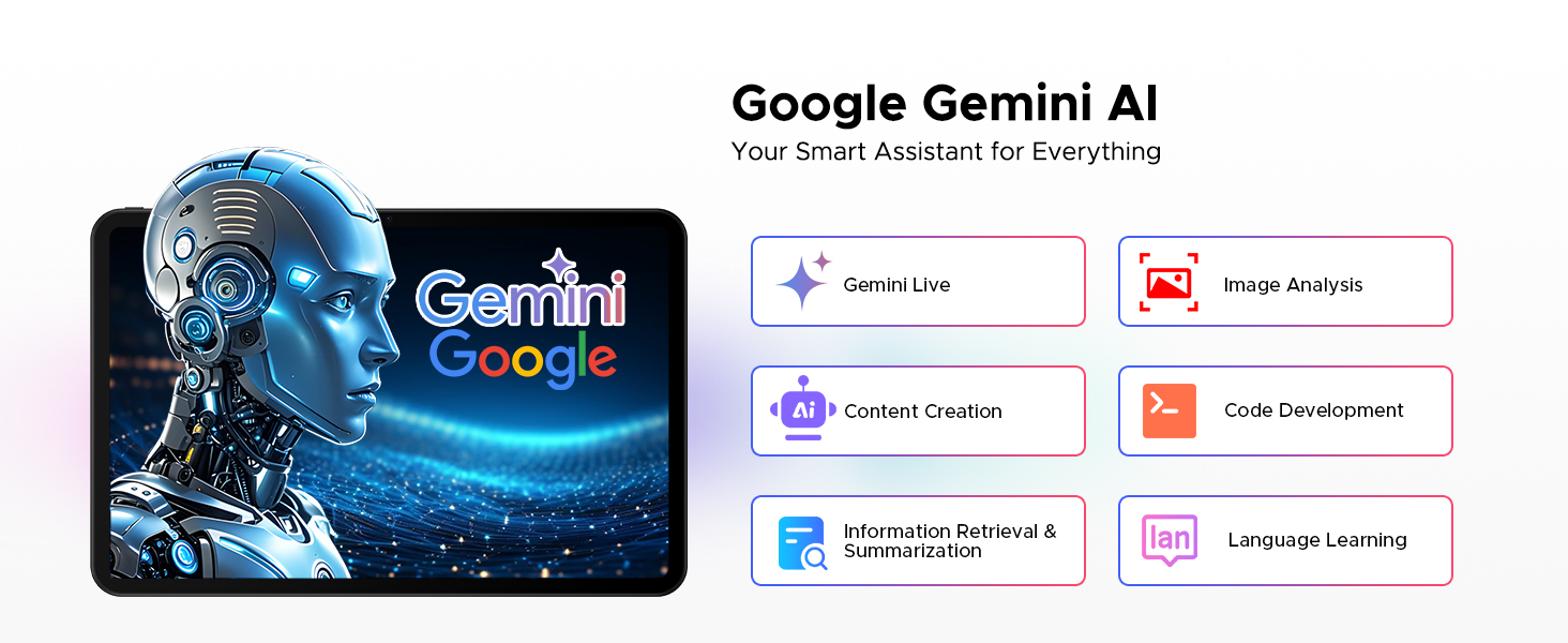 Text reads 'Gorilla AI' and 'Your Smart Assistant to Everything.' Image shows blue digital interface design with various feature icons and menu options displayed.