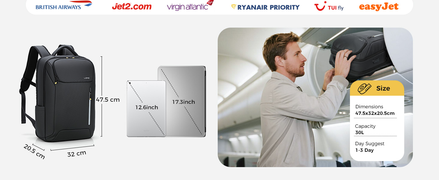 Text reads: 'BRITISH AIRWAYS', 'vistafly', 'STAINLESS PROPERTY', 'easyJet'. Composite showing black backpack with dimensions, white storage compartment, and man using shoulder bag with luggage capacity specifications.
