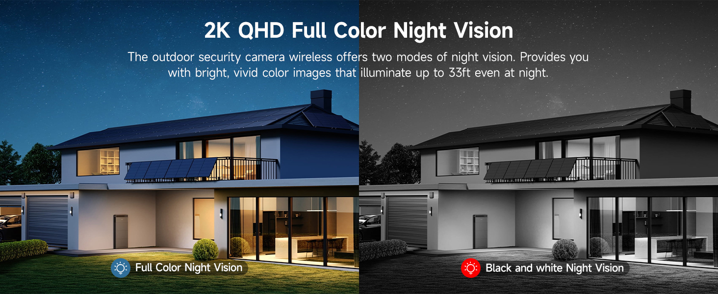 security camera with solar panel