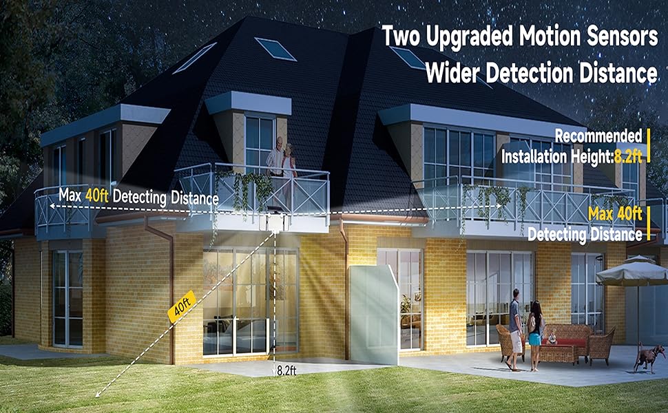 Text reads: 'Heat Resistant', 'Frost Resistant', 'IP65 Waterproof', 'Snow Resistant'. Four-panel image showing house exterior features with protective capabilities against different weather conditions.